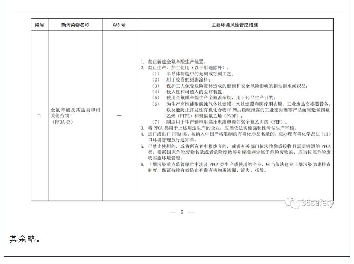 用于生产泡沫灭火剂的FPOS将在2023年12月31日后停止使用