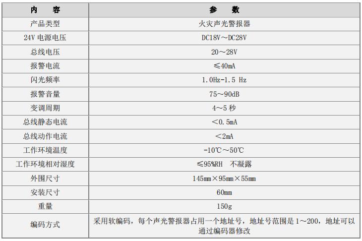 SG-FANT6085火灾声光警报器技术参数