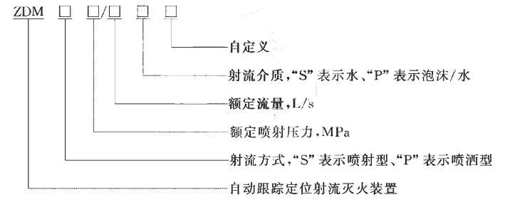 自动跟踪定位射流灭火装置型号命名规则