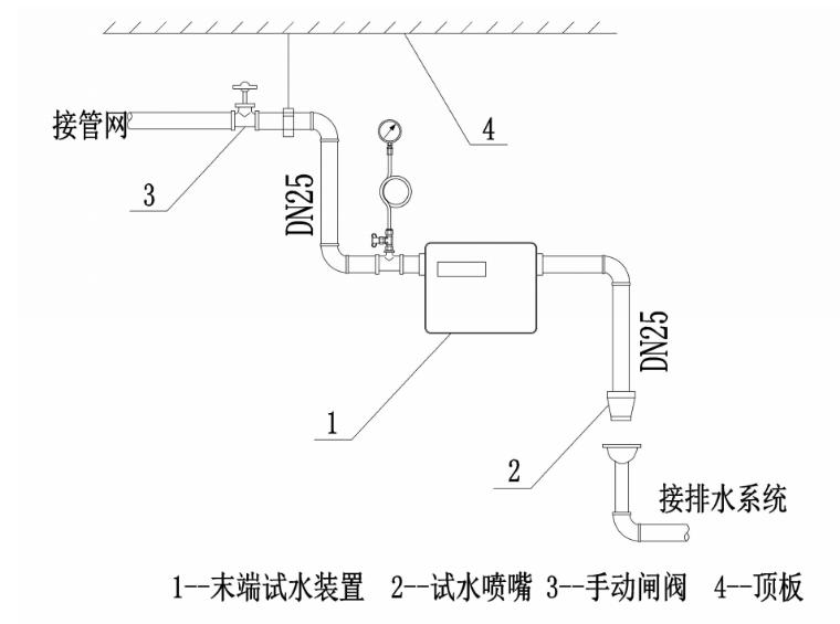 智能末端试水装置安装示意图