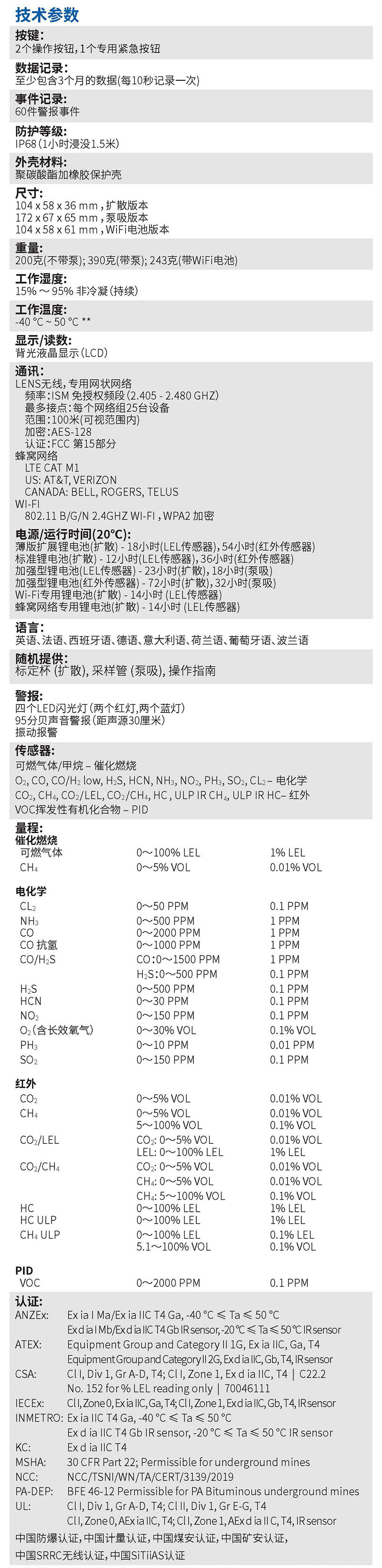 技术参数