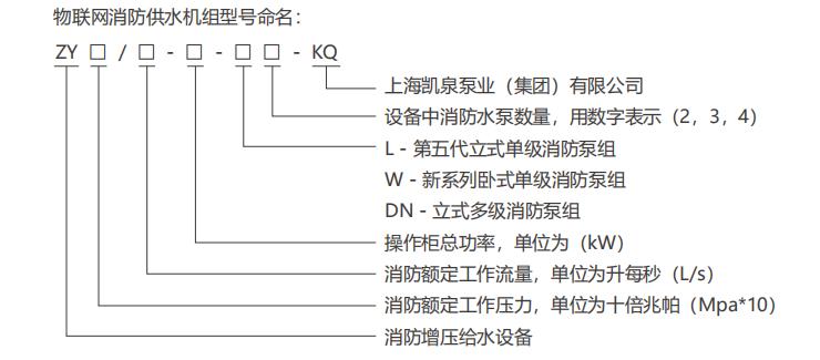 物联网消防供水机组设备型号意义