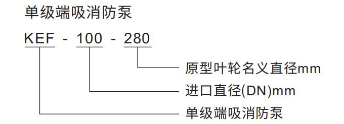 KEF系列单级端吸消防泵型号