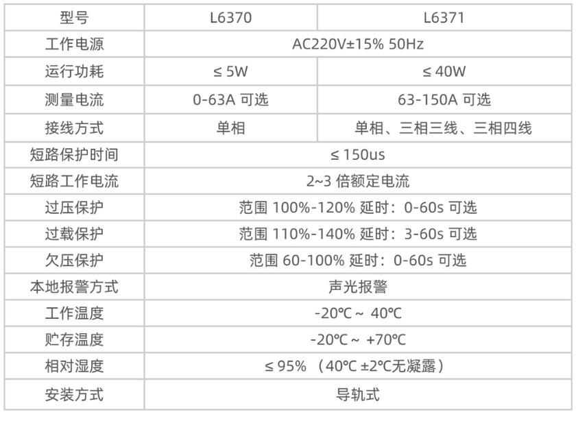 L6370 L6371电气防火限流式保护器技术参数