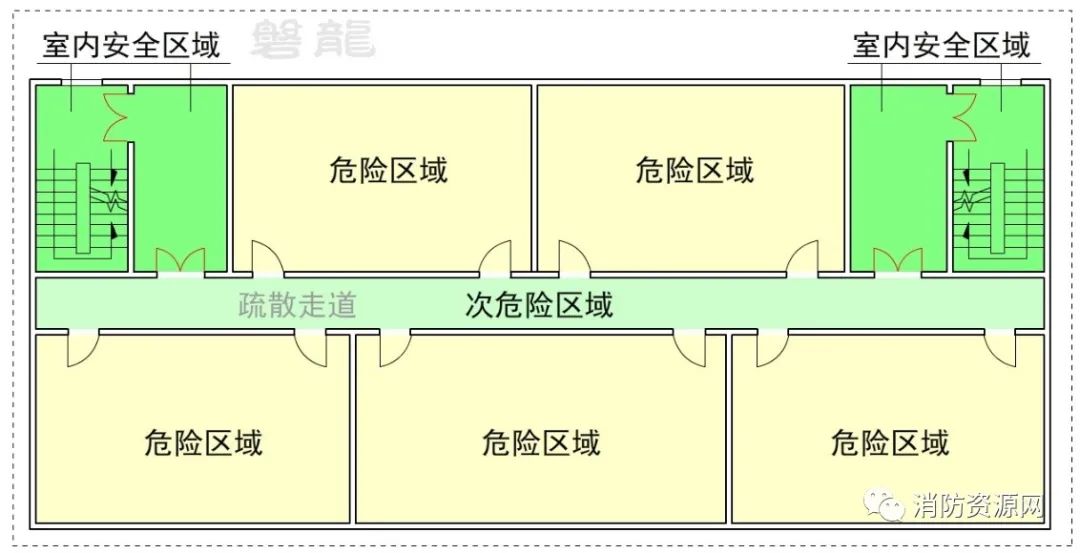 图示1