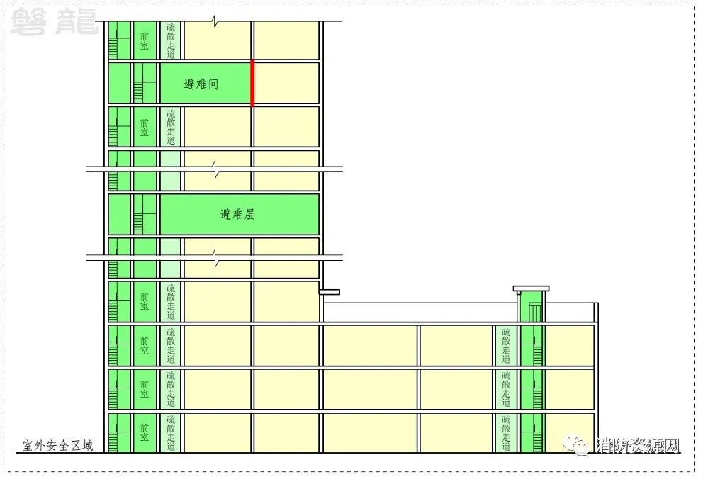 图示2