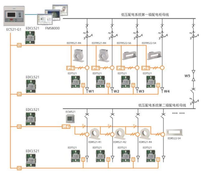 西门子电气火灾监控系统图