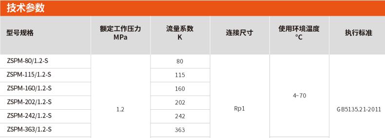 ZSPM系列末端试水装置技术参数