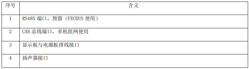 西门子消防设备电源监控系统安装指导