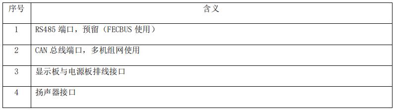 西门子消防设备电源监控系统安装指导