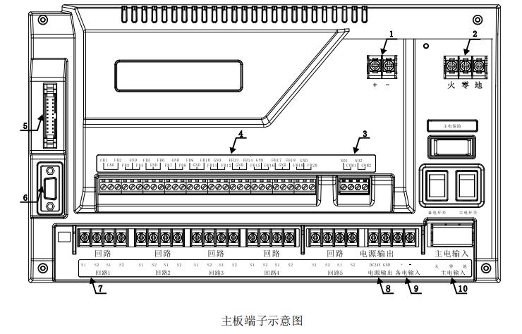 西门子防火门监控系统安装指导