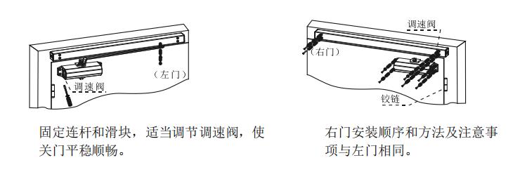 西门子防火门监控系统安装指导