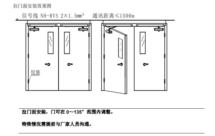 西门子防火门监控系统安装指导