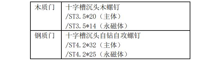 西门子防火门监控系统门磁开关安装螺钉型号