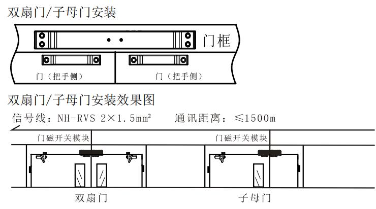 西门子防火门监控系统安装指导