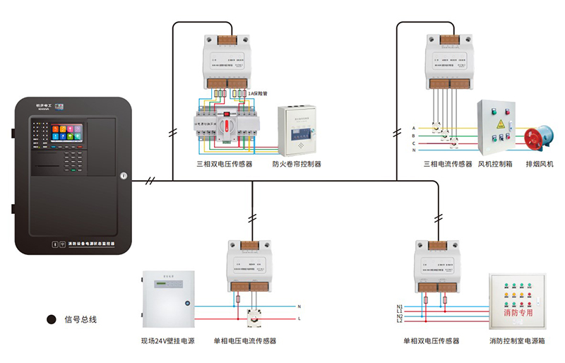 消防电源监控系统