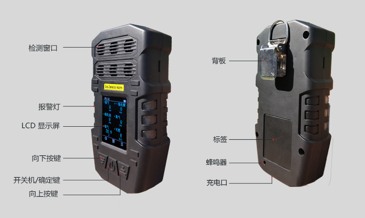 S318便携式六合一多气体报警仪结构