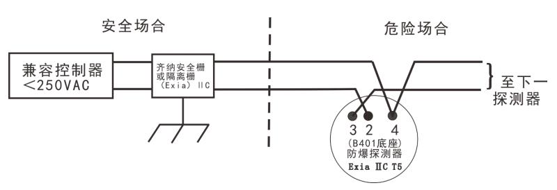 西核彩桥防爆光电感烟感温火灾探测器接线图