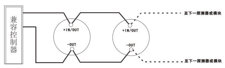 西核彩桥报警系统烟感温感接线图