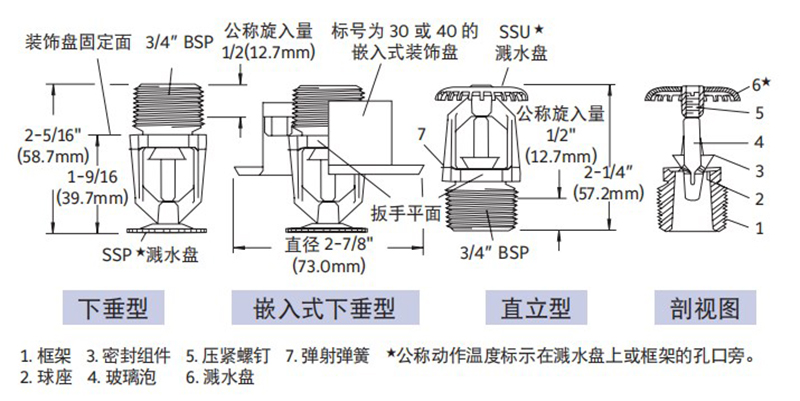 K115