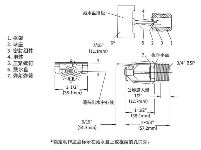 喷头结构