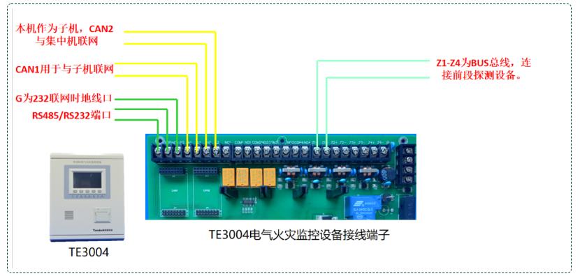 TE3004电气火灾监控设备接线图