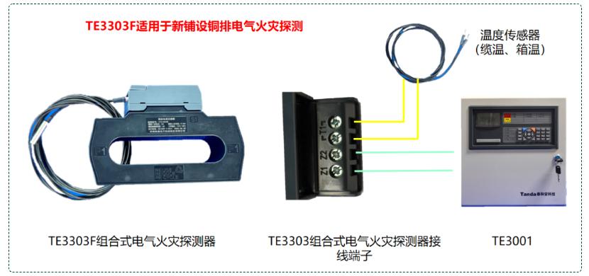 TE3303F电气火灾探测设备接线图