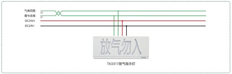 TX3317气体释放警报器