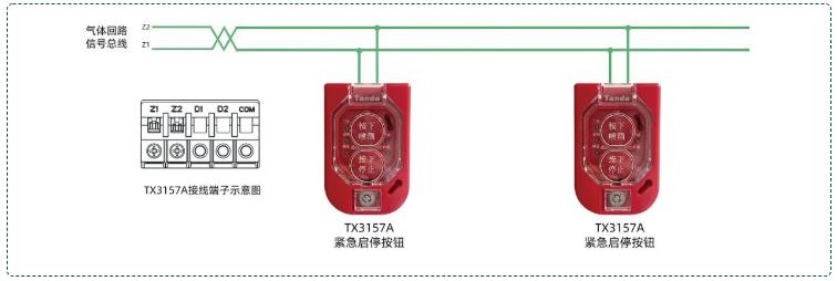 TX3157A紧急启停按钮