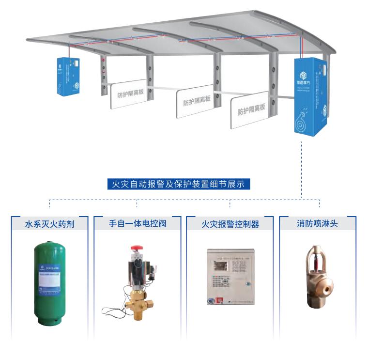 电动自行车集中充电设施火灾自动报警及保护装置示意图
