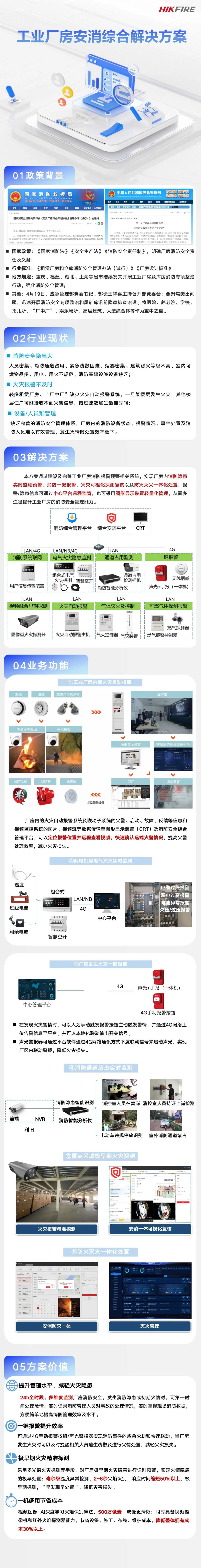 工业厂房安消综合解决方案
