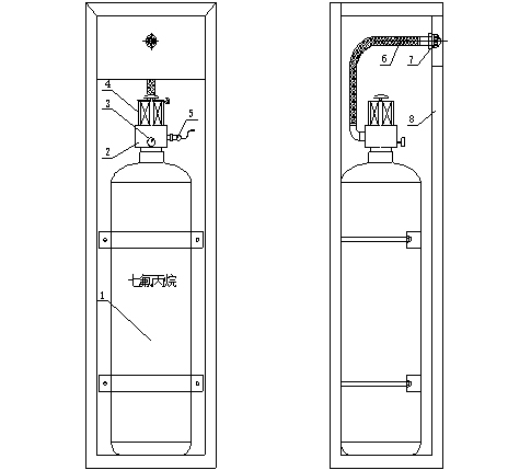 单瓶组柜式七氟丙烷灭火装置组成