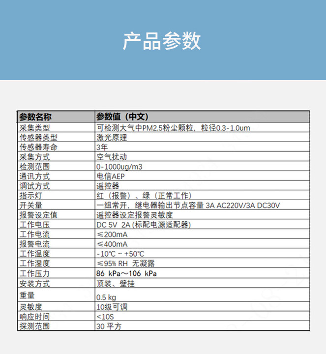 DH-HYASD30NA控烟烟雾报警器技术参数