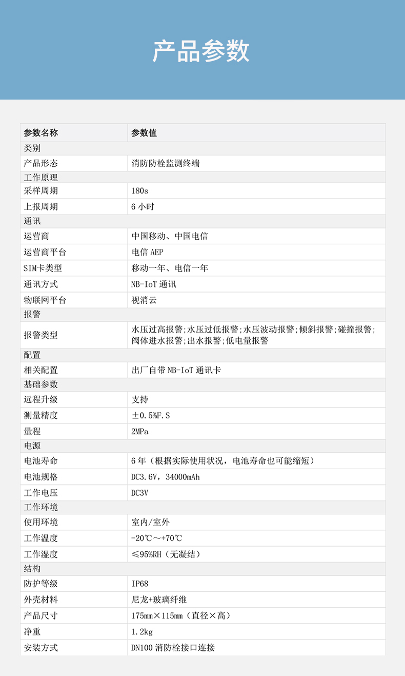 DH-HY-PM3NA-A室外消防栓压力监测设备技术参数