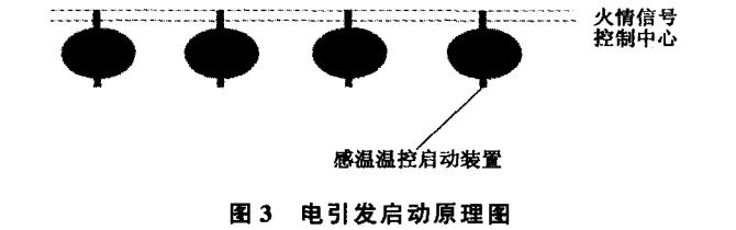 电引发启动原理图