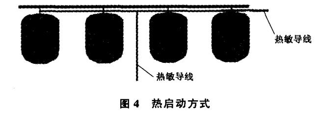 热启动方式