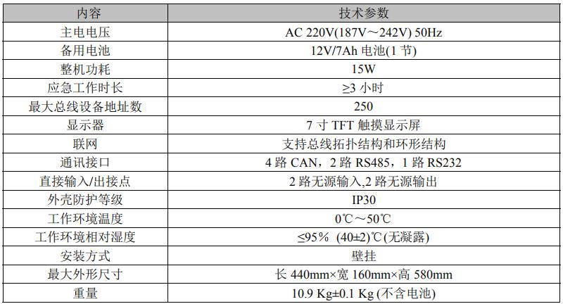 LD-C-201应急照明控制器技术参数