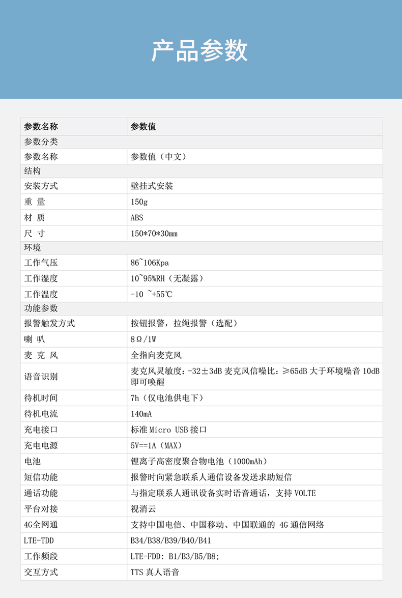 DH-HY-MA2GA-A 一键紧急报警器（4G版本）技术参数