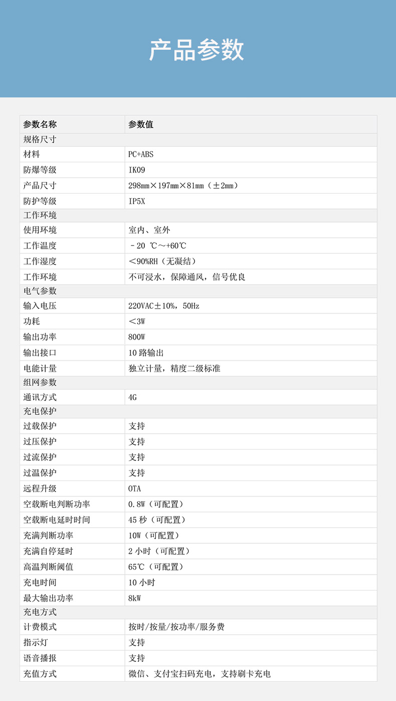 DH-HY-GC10-KGNX 十路智能充电控制器技术参数