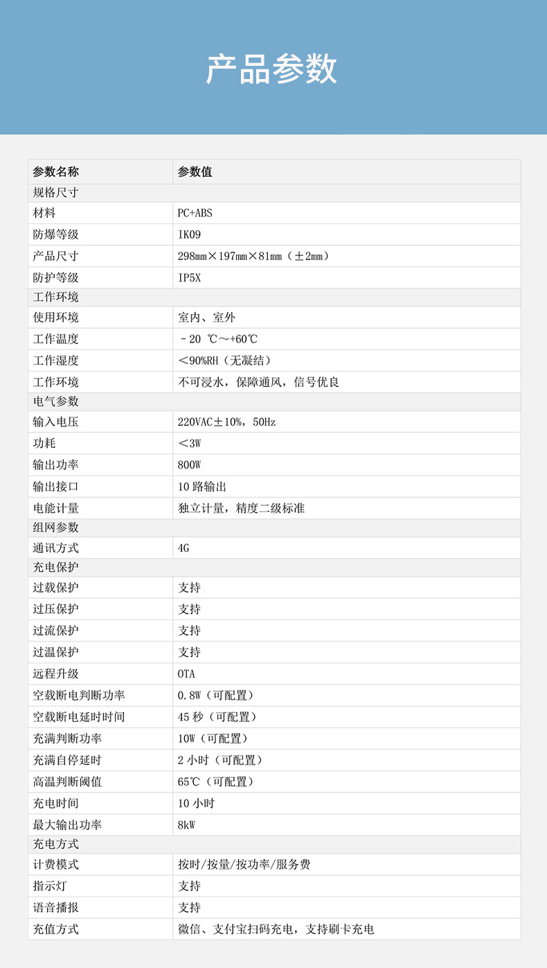 DH-HY-GC10-KGNX 十路智能充电控制器性能参数