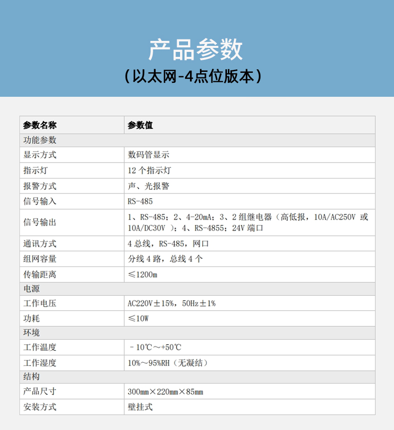 GT-ABH904总线型气体报警控制器以太网版技术参数