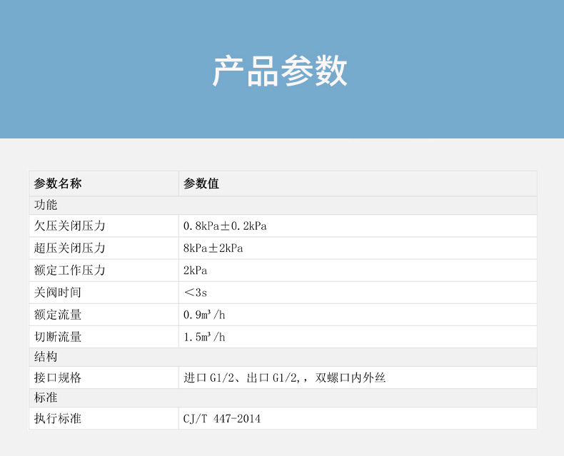 Z0.9TZ-15/15自闭阀技术参数