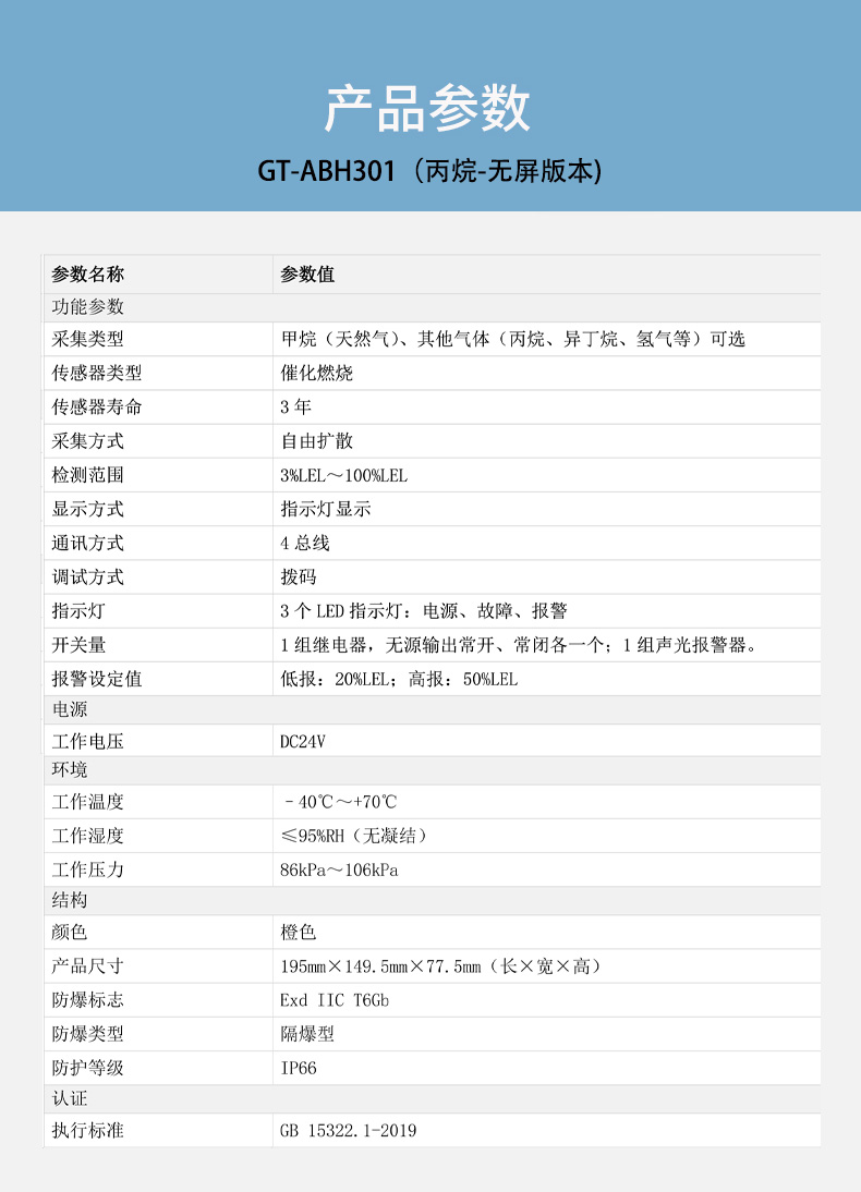 GT-ABH301工业及商业用途点型可燃气体探测器技术参数