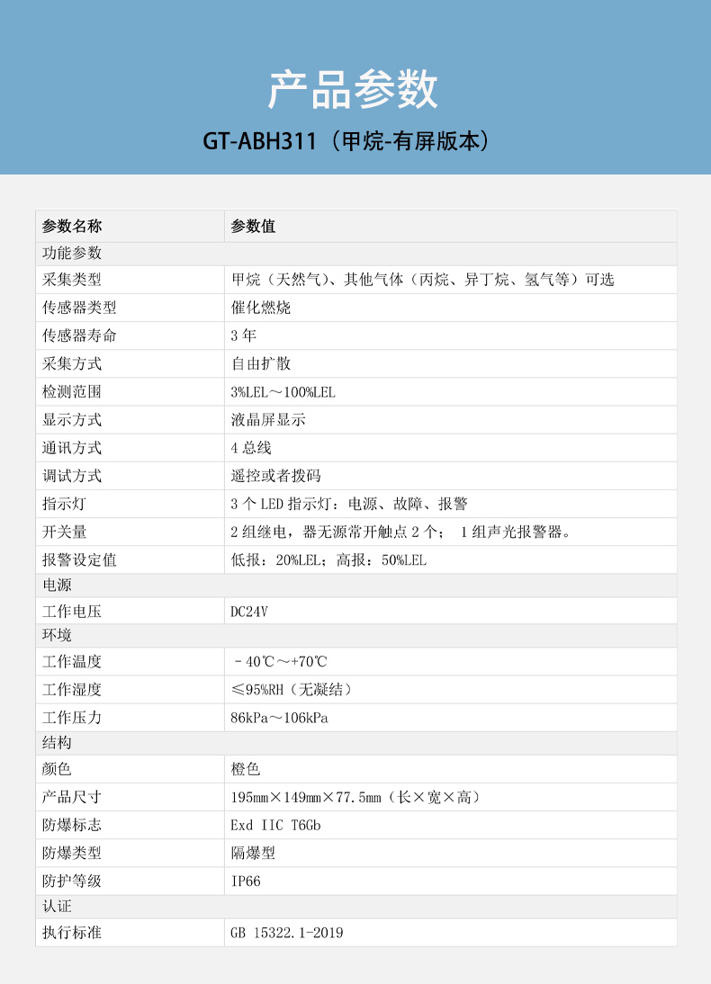 GT-ABH311工业及商业用途点型可燃气体探测器技术参数