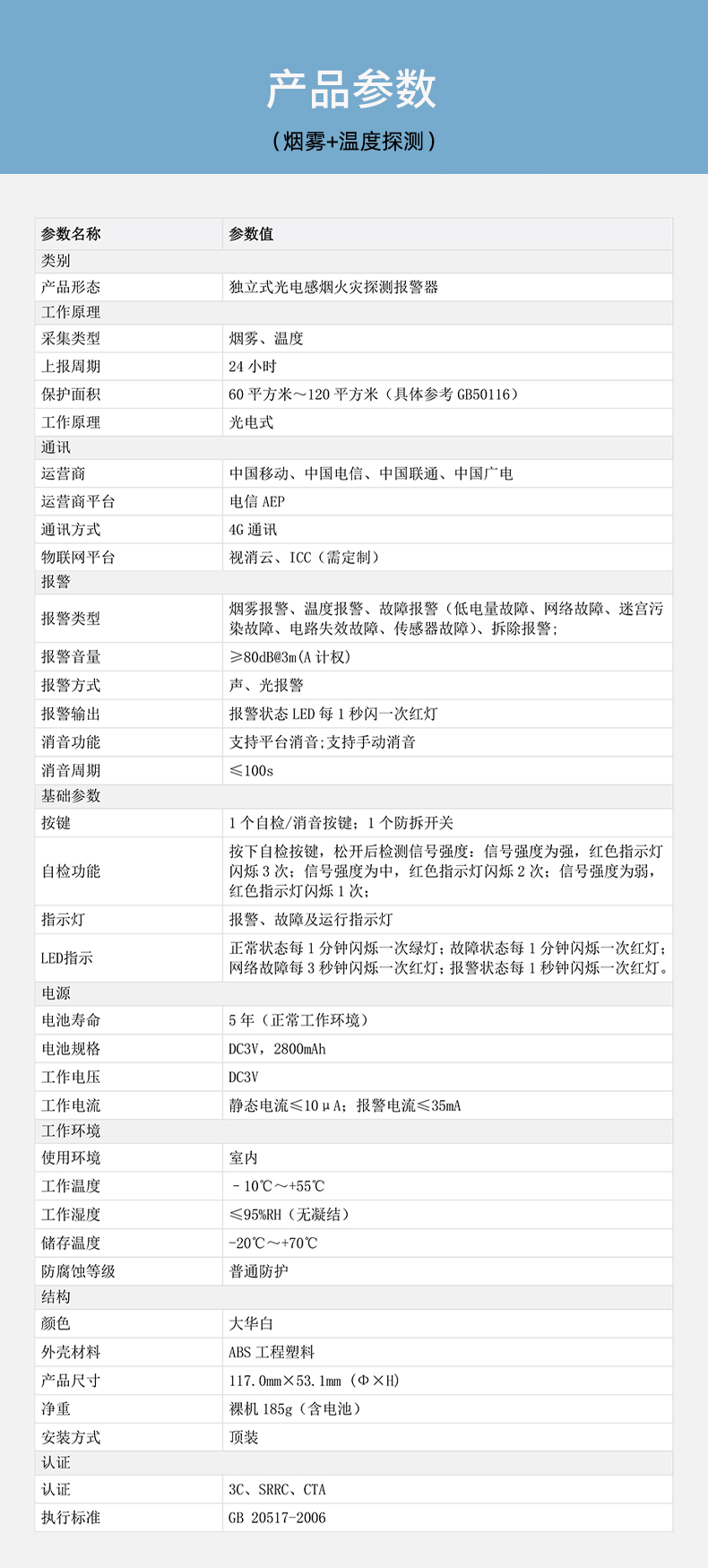 DH-HY-SA2GA-A 4G感烟火灾探测报警器 烟温一体技术参数