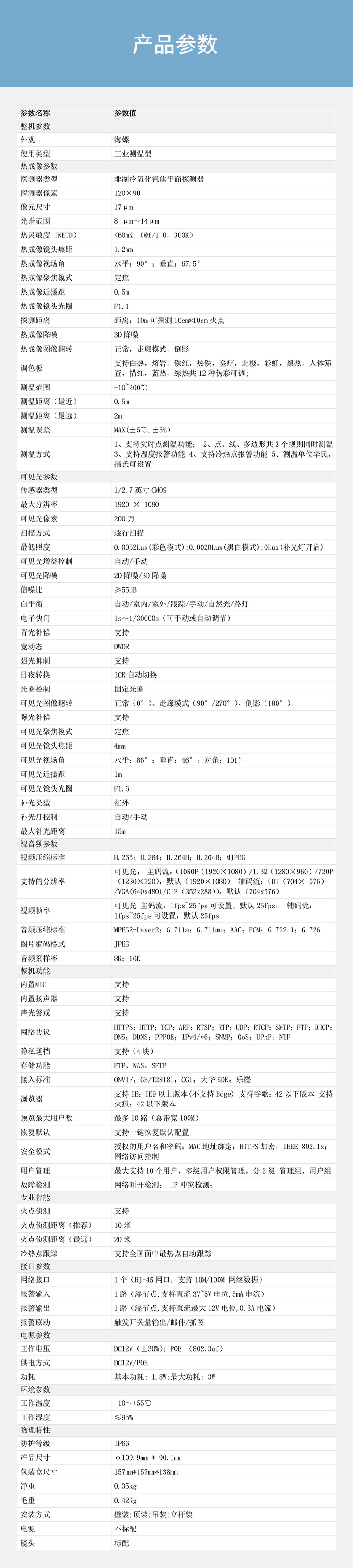 DH-HY-FT231LD热成像摄像机技术参数