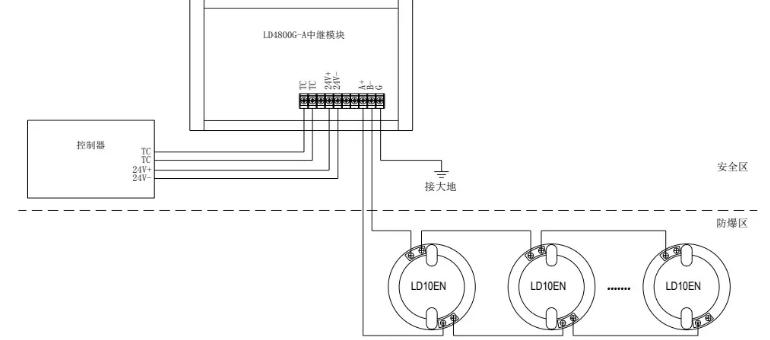 LD4800G-A中继模块接线图