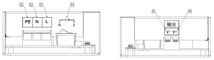 NAJ2305开关电源接线端子说明