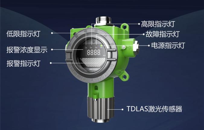 海康消防新品激光式可燃气体探测器结构