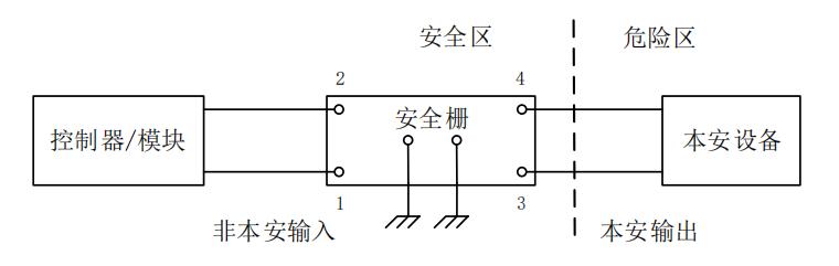 JBF-SG01电子式安全栅接线图